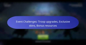 Read more about the article Event Challenges: Troop upgrades, Exclusive skins, Bonus resources