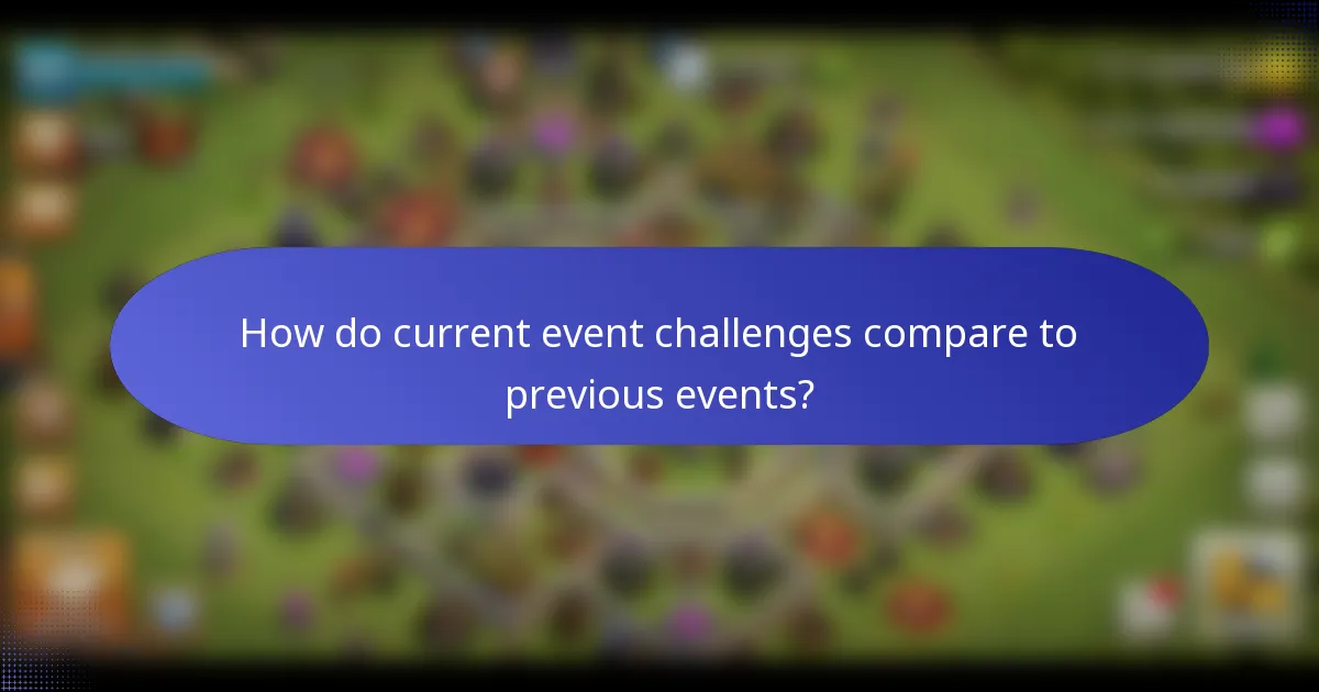 How do current event challenges compare to previous events?