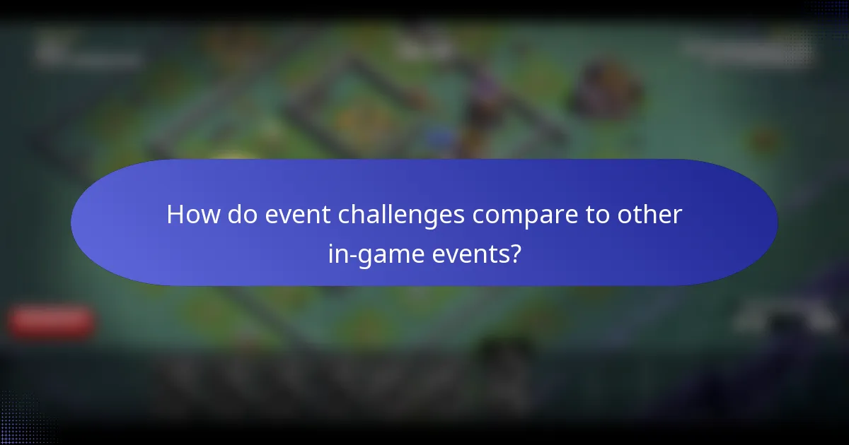 How do event challenges compare to other in-game events?